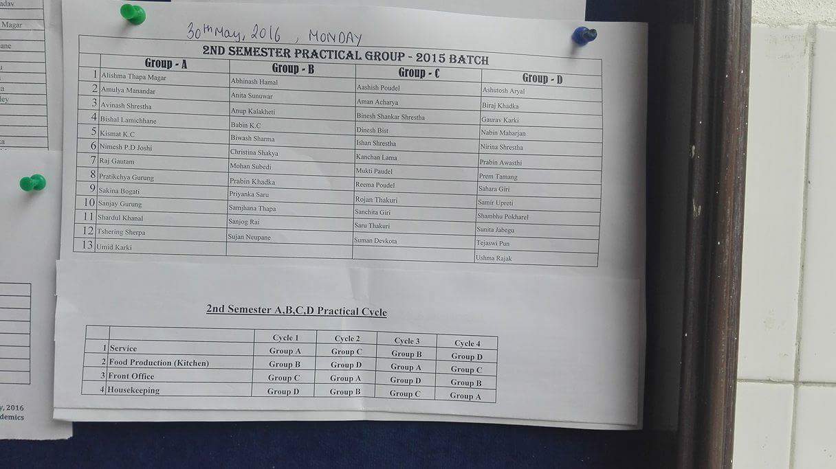 the schedules for 2nd Semester practical, see group D