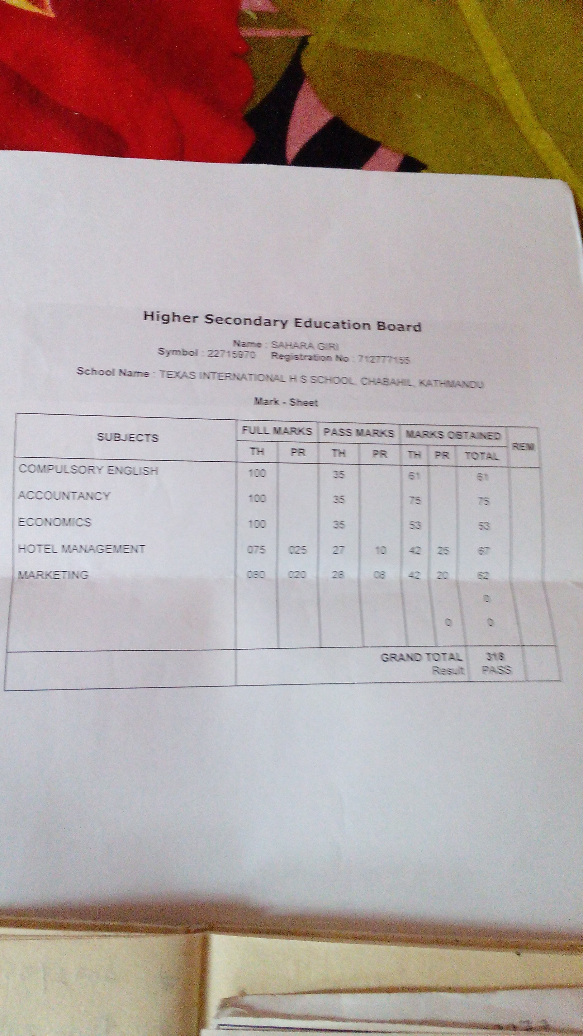 Sahara's Grade XII certificate for the Plus2 program