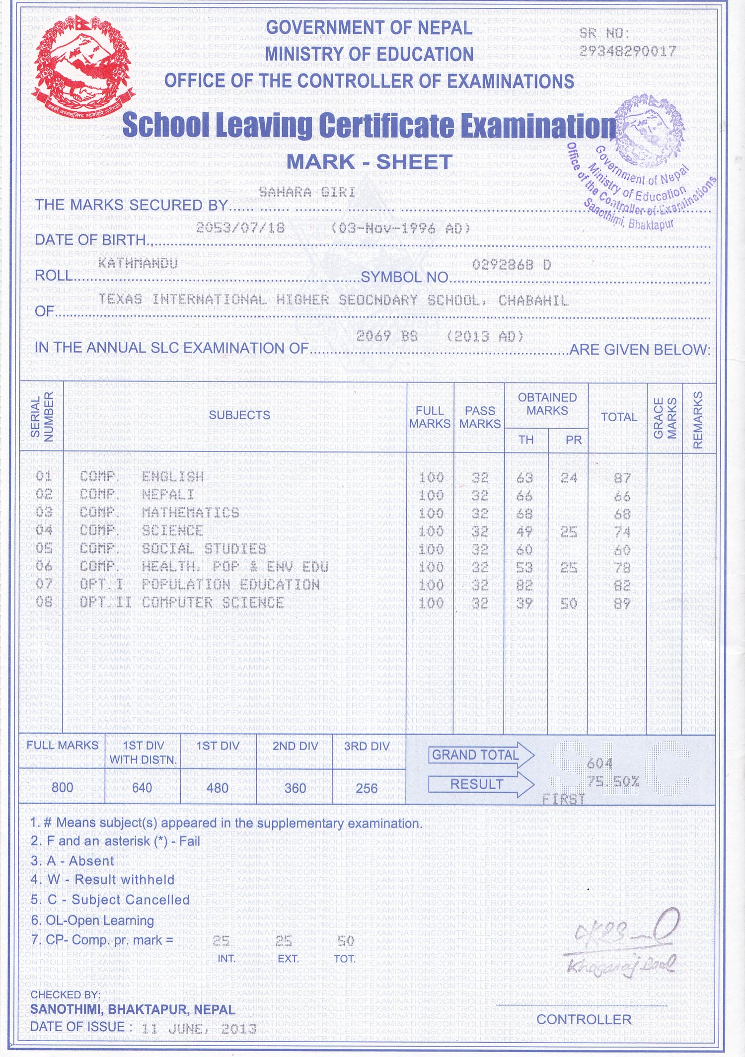 Sahara's SLC mark sheet